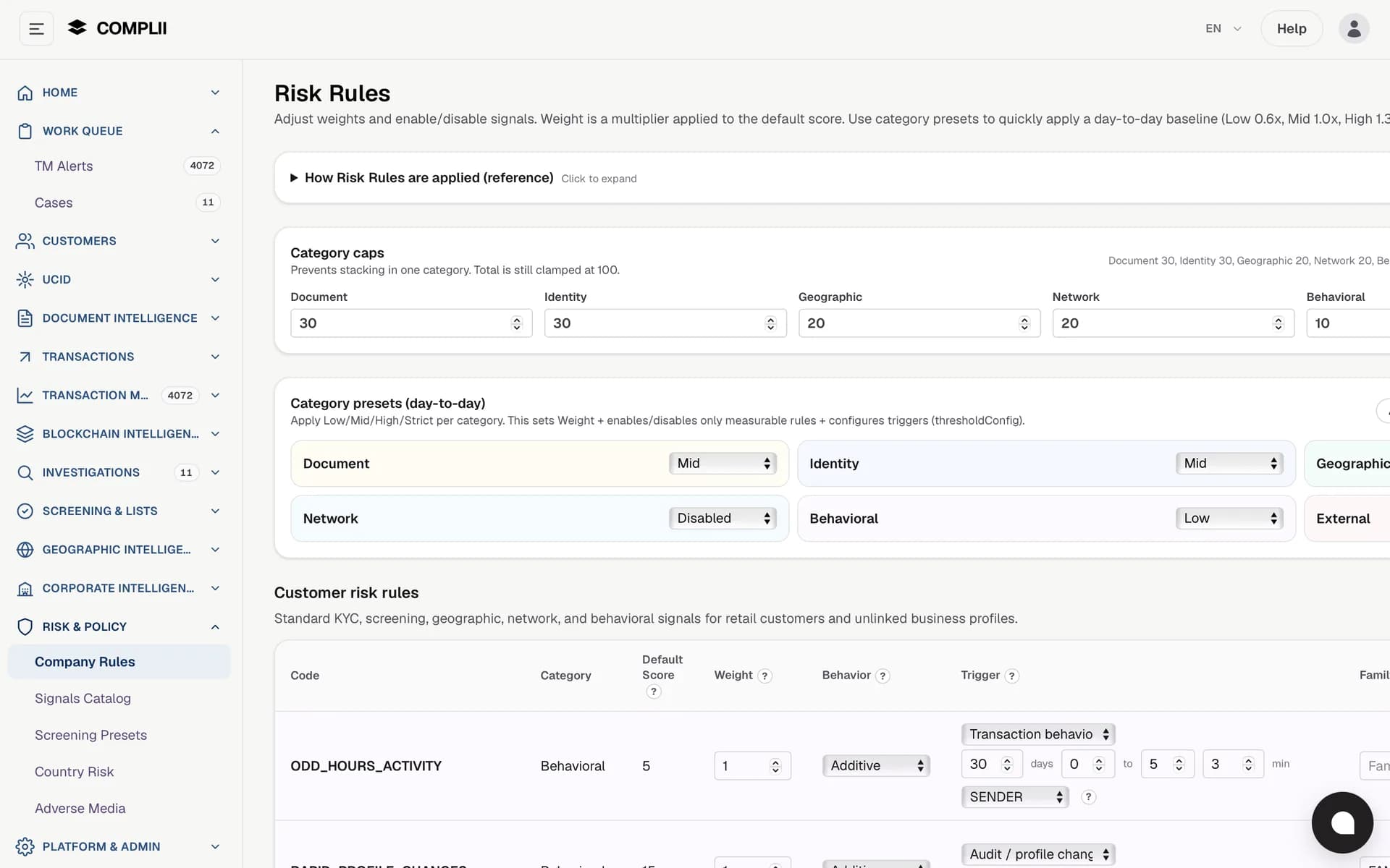 Complii risk dashboard and policy signals