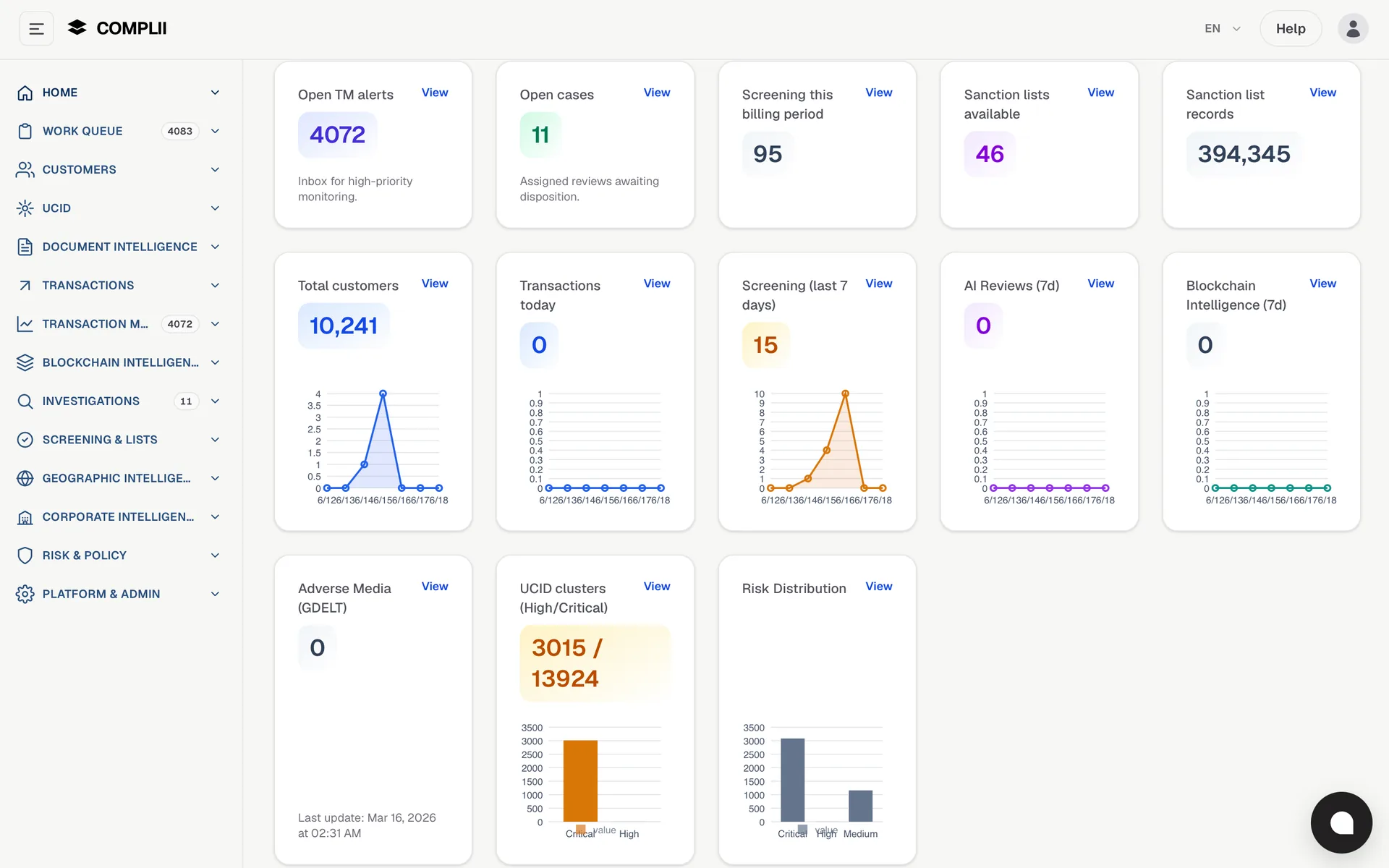 In-app SARLAFT setup wizard