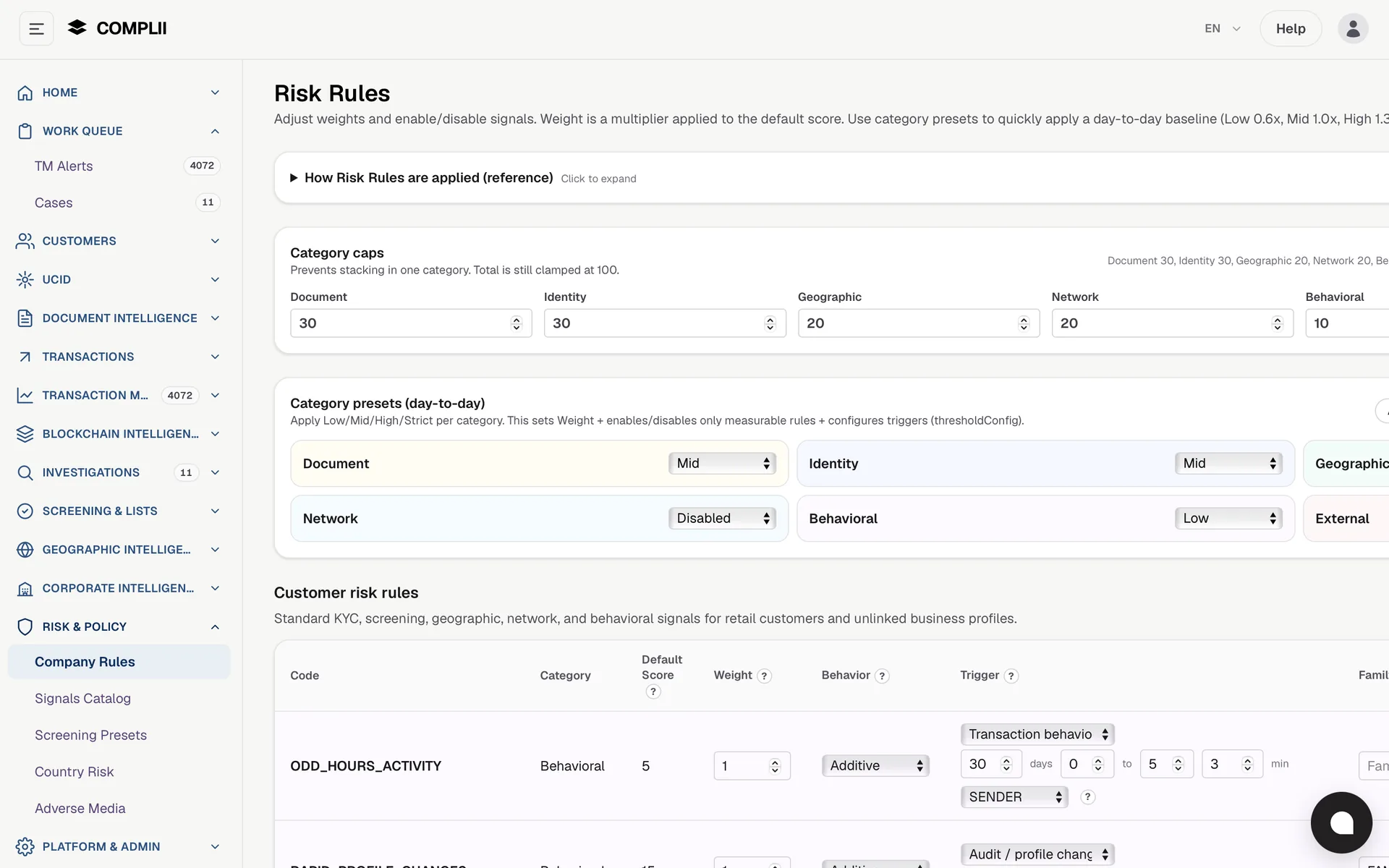 Risk framework dashboard for banking compliance